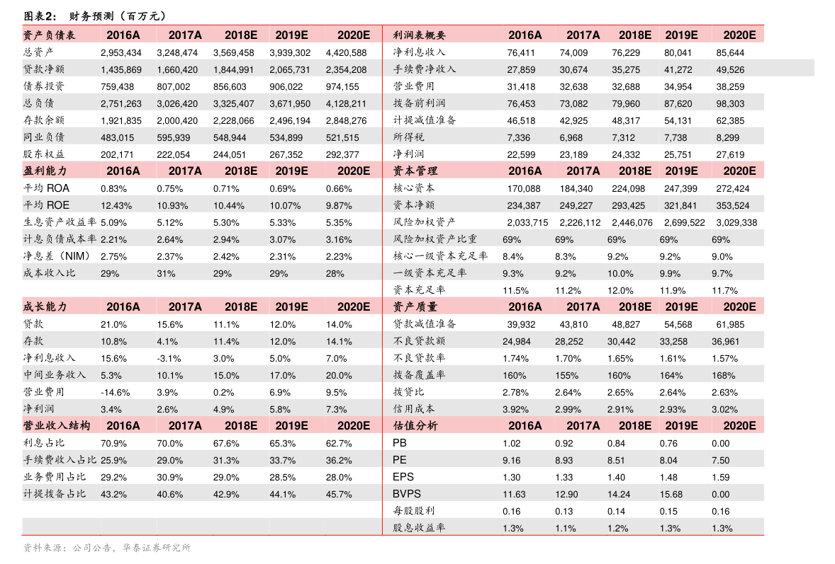 *ST金剛關(guān)于變更公司經(jīng)營范圍暨修訂《公司章程》的公告 新增光伏設(shè)備及元器件銷售業(yè)務(wù)